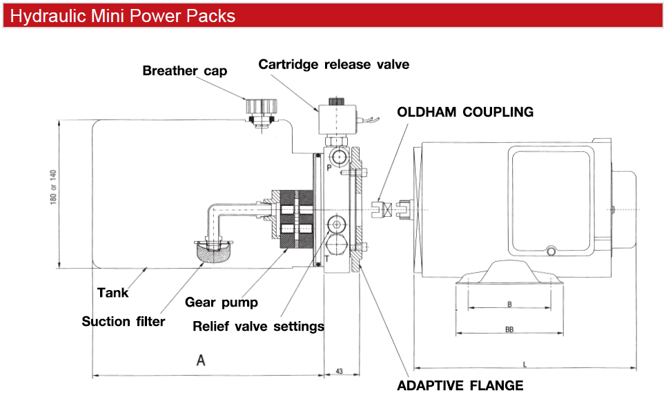 article hydraulic mini power pack