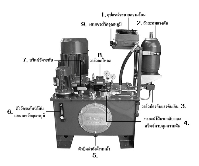 article power 01