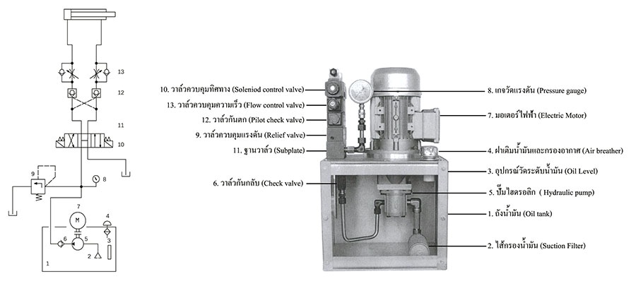 article power 02